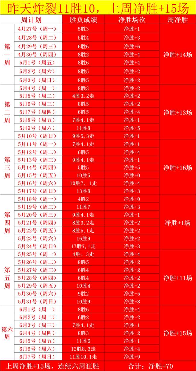 西篮甲攻略,深度分析,必胜指南,CCTV5世界杯直播入口,CCTV5直播,CCTV5赛事信息,CCTV5在线收看,CCTV5观看世界杯