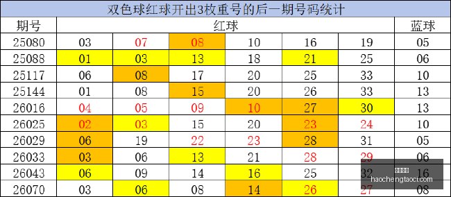 湖人大战猛,詹姆斯,板率队逆转,熊猫体育,熊猫体育官网,熊猫体育app,熊猫体育直播