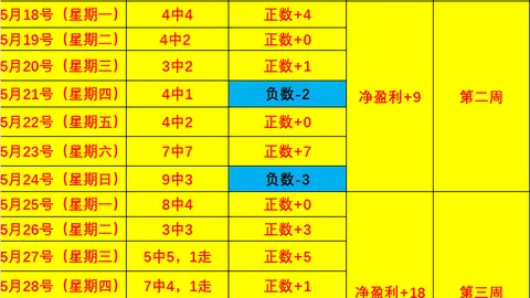 CCTV5世界杯直播入口